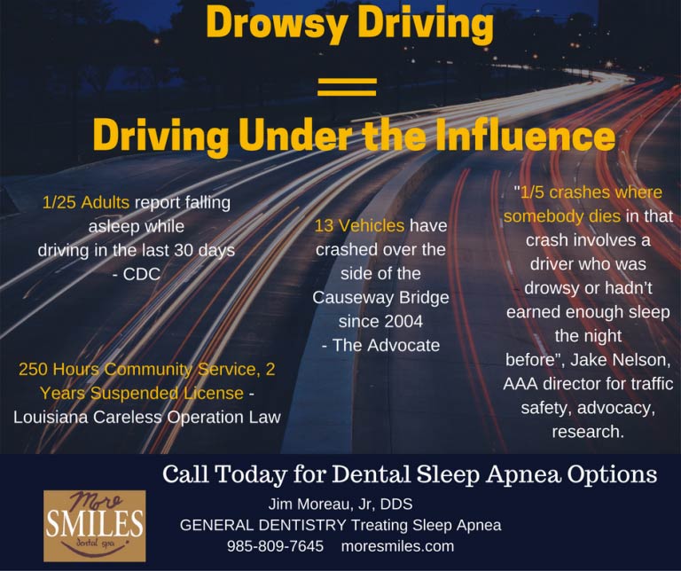 Drowsy Driving Graphic